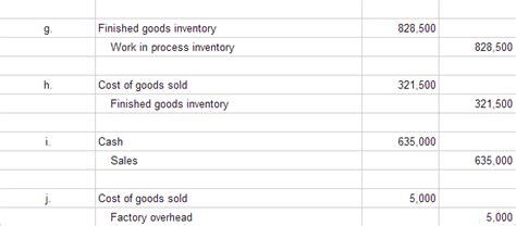 inventory: finished goods ⋆ Accounting Services