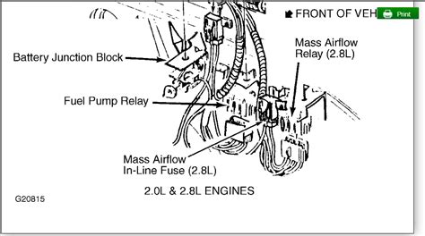 Fuel Pump Fuse Location: Hi, I Have the Car Listed Above Station ...