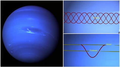 Dance of avoidance: WATCH Neptune’s moon Naiad do crazy zigzag-like ...