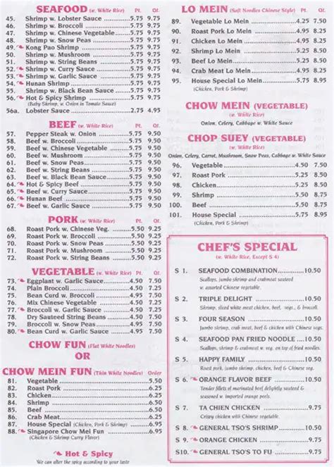 Panda House Menu, Menu for Panda House, Hillside, Queens, New York City - Urbanspoon/Zomato