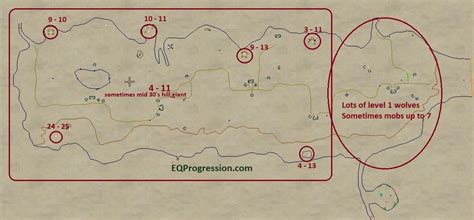 Zone Leveling Guide | EQProgression