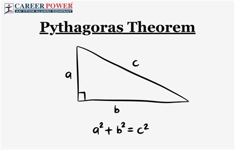 Pythagoras Theorem - Define, Formula and Solved Example