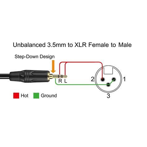 Mini Jack To Xlr Wiring Diagram - Wiring Diagram