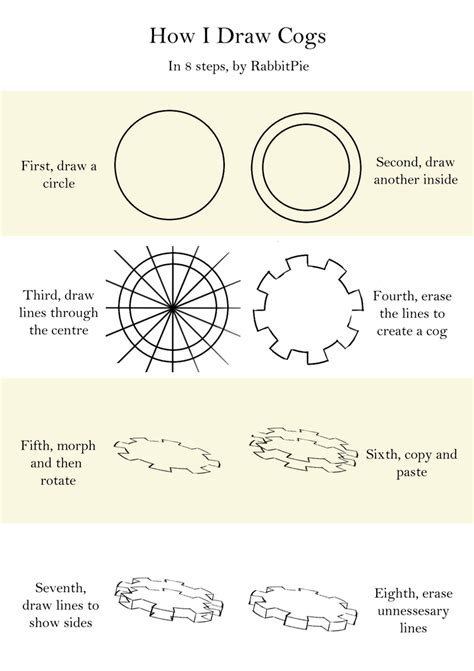 How I draw Cogs by rabbitpieart on DeviantArt