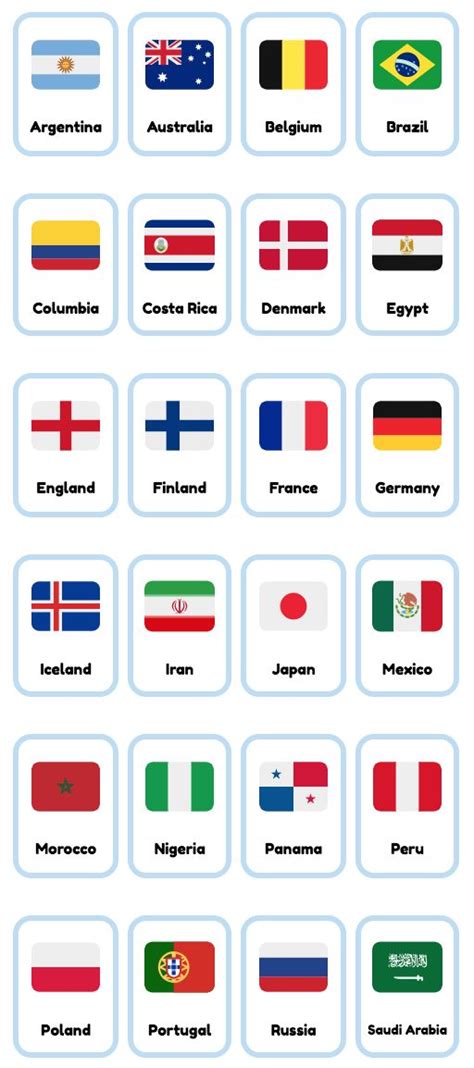 English World Cup 2018 Countries Printable Flashcards in 2023 | Printable flash cards ...
