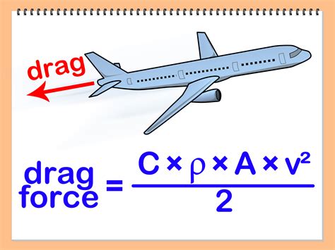 3 Ways to Calculate Terminal Velocity - wikiHow