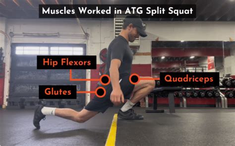 ATG Split Squats: How-to, Mistakes, & Drawbacks | PowerliftingTechnique.com