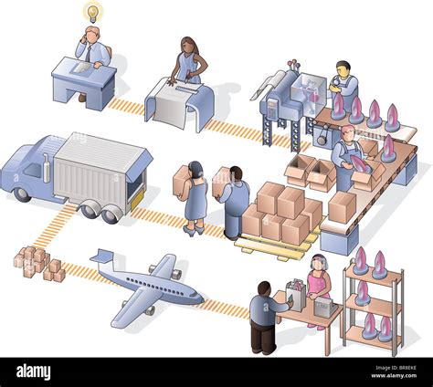 Cartoon Factory Operations