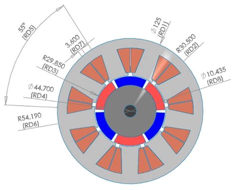 Bldc Motor Design | Bakemotor.org