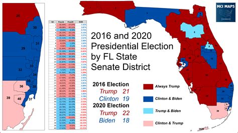 How Florida’s State Senate Districts Voted in 2020 - MCI Maps ...