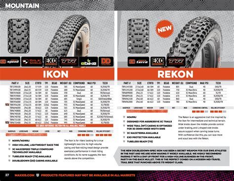 The Complete Guide to Maxxis Mountain Bike Tires - Mountain Bikes ...