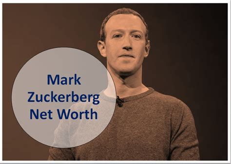 Mark Zuckerberg Net Worth, Salary, Biography, Wife & Cars [2023 Update]