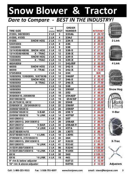 Tire Chains Catalog 2017 Ken Jones Tires- retail