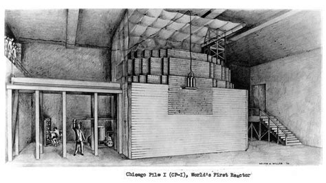 History of fission - NUCLEAR ENERGY