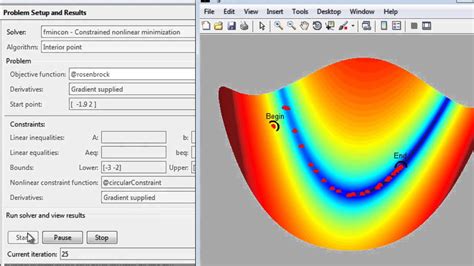 Toolboxes In Matlab - telpassa