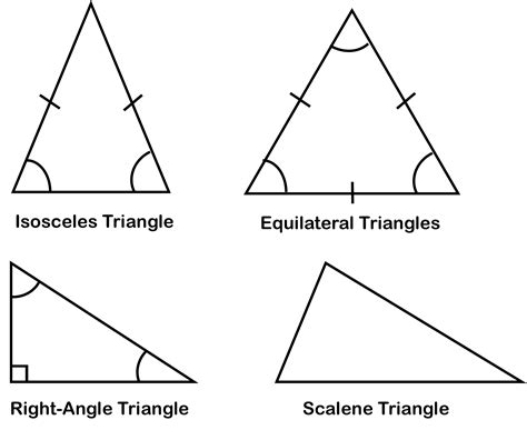 Types Of Triangles Worksheet By Angles