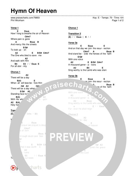 Hymn Of Heaven Chords PDF (Phil Wickham) - PraiseCharts