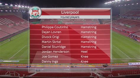 Liverpool's injuries are not a coincidence, says Graeme Souness | Football News | Sky Sports