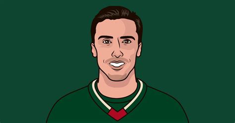 Marc-Andre Fleury - Minnesota Wild Goalie | StatMuse