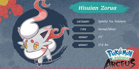 Pokemon Legends Arceus: Hisuian Zorua Has Heartbreaking Origin Story