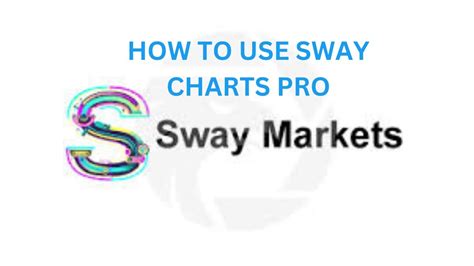 How to Use Sway Charts Pro / Better than MT4/MT5? - YouTube