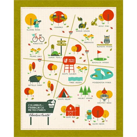 Columbus Metro Parks Illustrated Map - Etsy