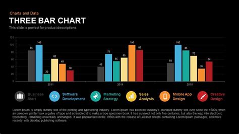 3 Bar Chart PowerPoint Template & Keynote Slide - Slidebazaar