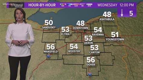 11 p.m. weather forecast May 12, 2020 | wkyc.com