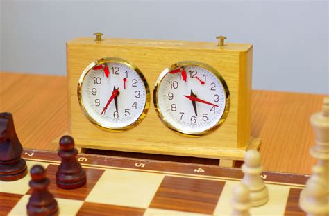 Time Controls in chess - Chess Terms - Chess.com