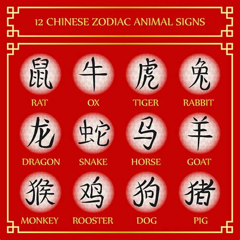 31 Zodiac Signs In Chinese Astrology - Astrology Today