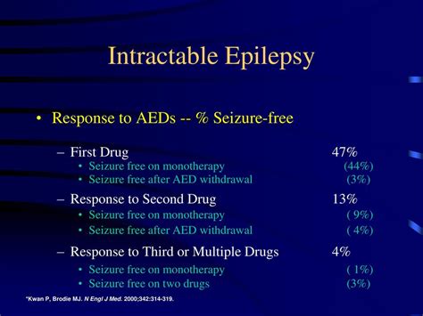 The Treatment of Epilepsy: A Modern-Day Approach - ppt download