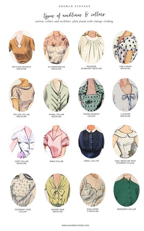 Vintage Clothing Necklines and Collars Reference Guide | Fashion drawing, Vintage outfits ...