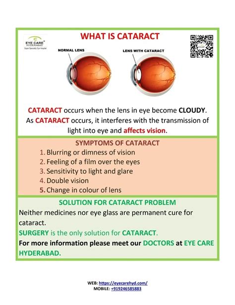 What is Cataract ? Symptoms and Problems of Cataract - Eyecare