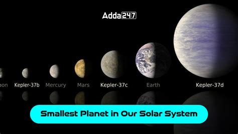 Smallest Planet in Our Solar System