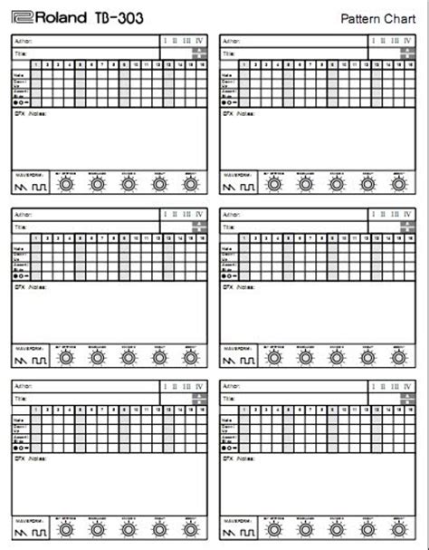 Din Sync: TB-303 Pattern Sheet