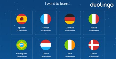 Duolingo - Review of the Popular Language Learning App » DMAD