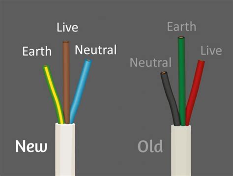 Transformer color codes 3 wire - hatret