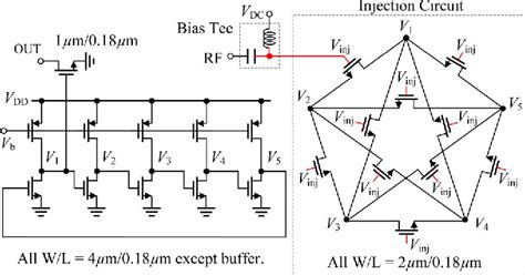 Table I from Design of Ring-Oscillator-Based Injection-Locked Frequency Dividers With Single ...