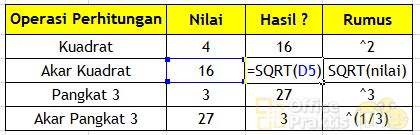 Rumus Akar Kuadrat Di Excel Cara Menghitung Akar Amp Contoh - Riset