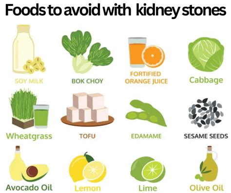 Kidney Stones Diet And Nutrition Guidelines Foods To Avoid, 60% OFF