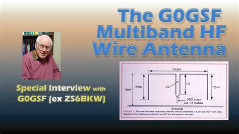 [View 36+] Zs6bkw Antenna Review