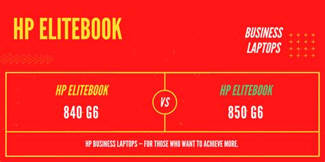 HP EliteBook 840 G6 vs 850 G6 - The World's Best And Worst