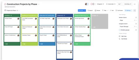 Kanban Project Management: How To Master It