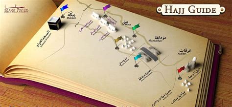 HOW TO PERFORM HAJJ STEP BY STEP | Khalid Bin Al-Walid Mosque