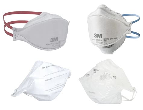 Made in Canada N95, KN95, and 3M Respirator Face Masks – Canada Strong Masks