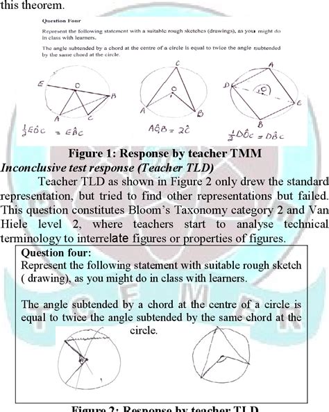 Euclidean Geometry Proofs, 49% OFF | micoope.com.gt