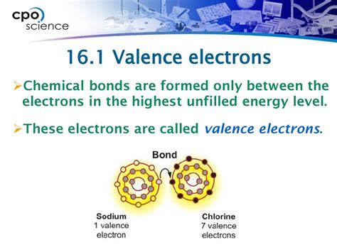 COMPOUNDS ppt download