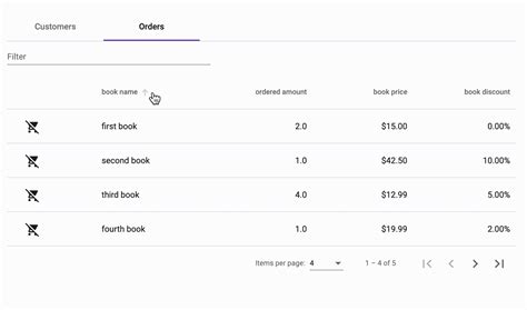 Building a reusable and configurable table with Angular Material | by ...