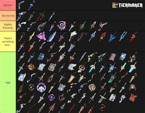 Genshin Impact - Complete Weapon (3.1) Tier List (Community Rankings) - TierMaker