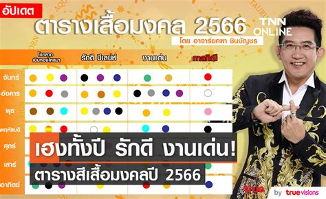 มาแล้ว! ตารางเสื้อสีมงคลปี 2566 พร้อมรับทรัพย์ทั้งปี รักดี งานเด่น